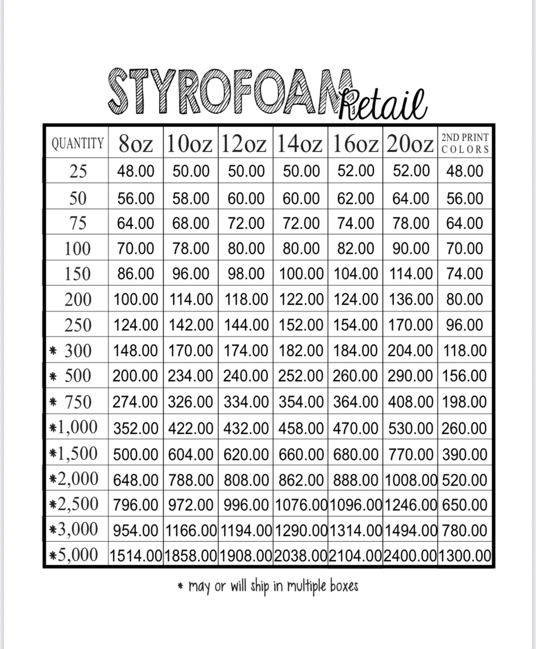 Custom Styrofoam Cups