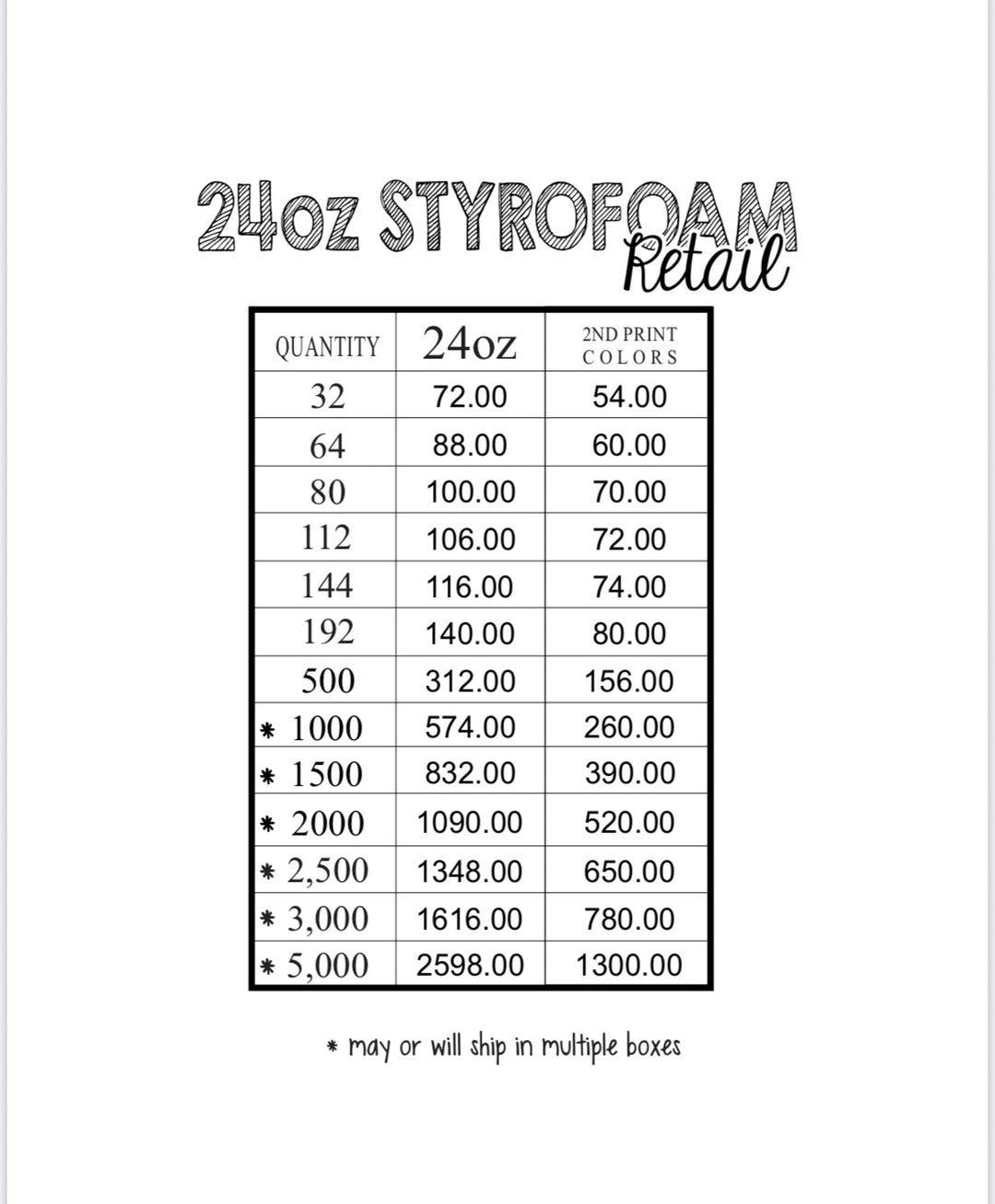 Custom Styrofoam Cups