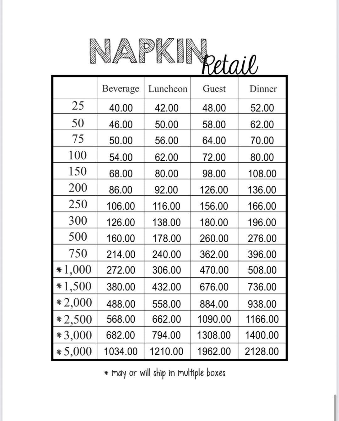 Custom Paper Napkins